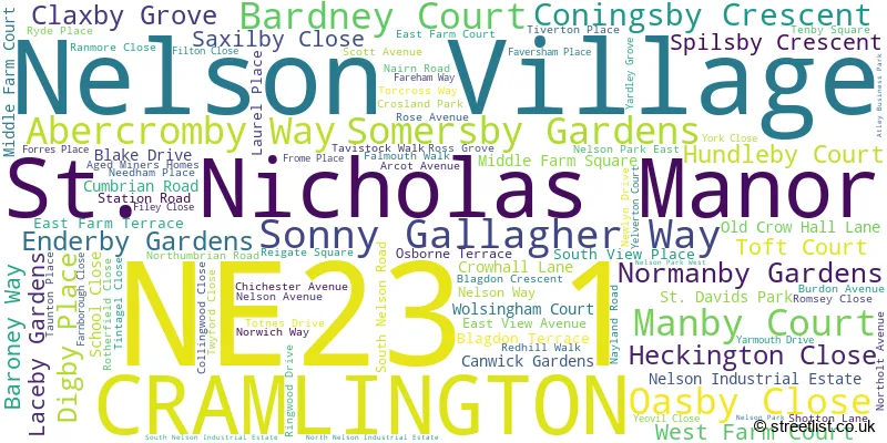A word cloud for the NE23 1 postcode